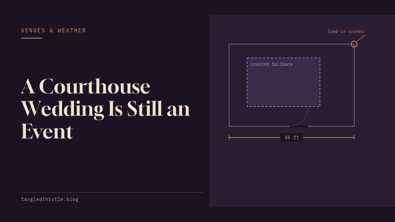 Tangled Thistle title card: the headline "A Courthouse Wedding Is Still an Event" set in cream serif on a near-black plum ground, beside a small decorative line schematic.