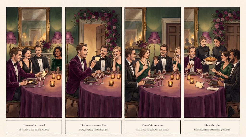 A four-panel ink-and-watercolor storyboard at a plum-velvet round table: the card is turned, the host in a plum velvet jacket answers first, the table answers and laughs, and the whole pie arrives.