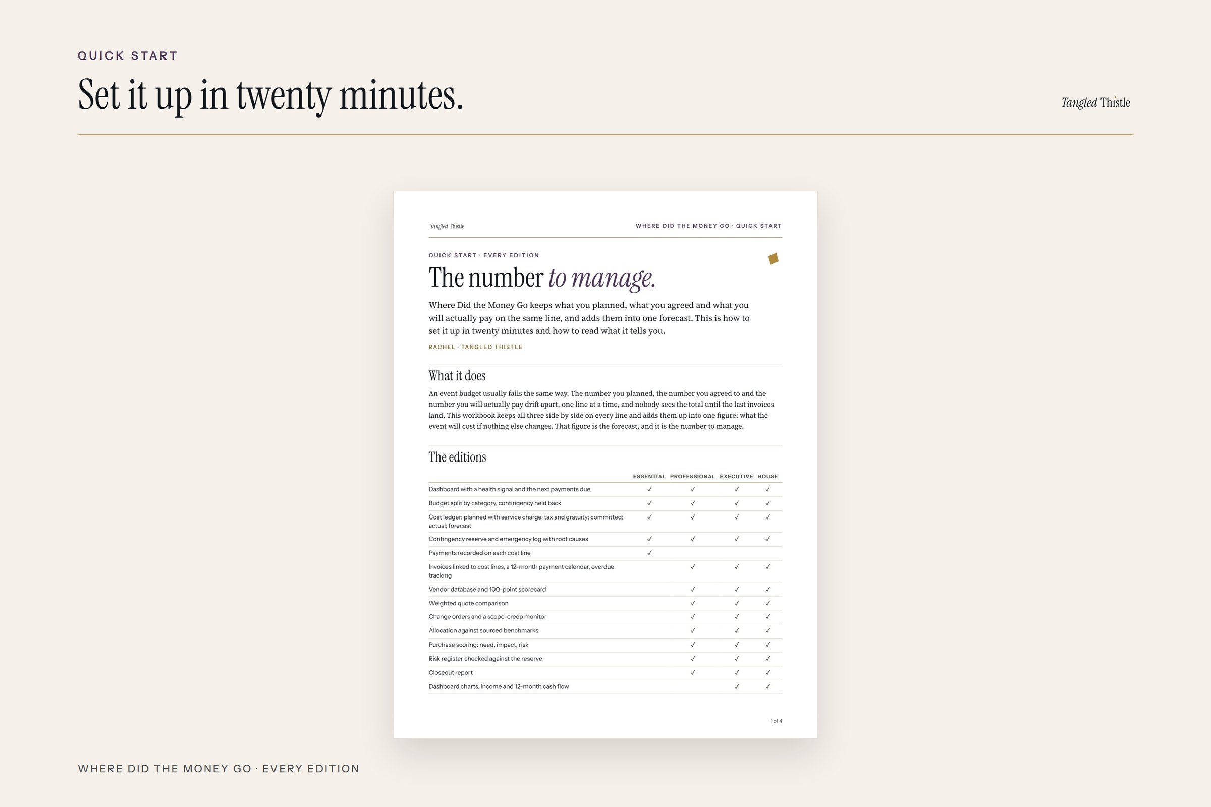 The first page of the quick start: the four editions compared, feature by feature.